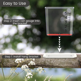 Circrane UV resistant material withstands sun exposure in the yard