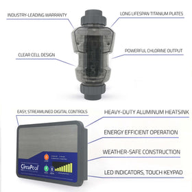 EDGE25 provides 1.2 lb output for mid-sized pools.