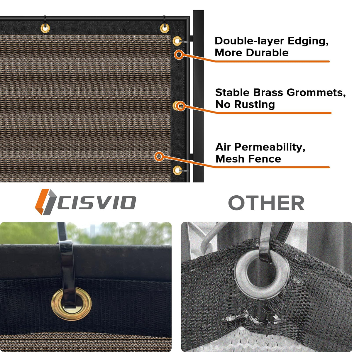 Cisvio easy installation with zip ties for quick setup.
