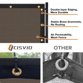 Cisvio easy installation with zip ties for quick setup.