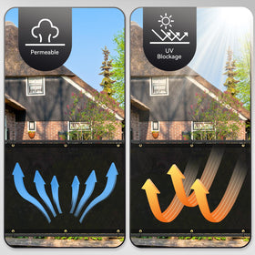Cisvio screen fits balconies patios decks and fences in many layouts