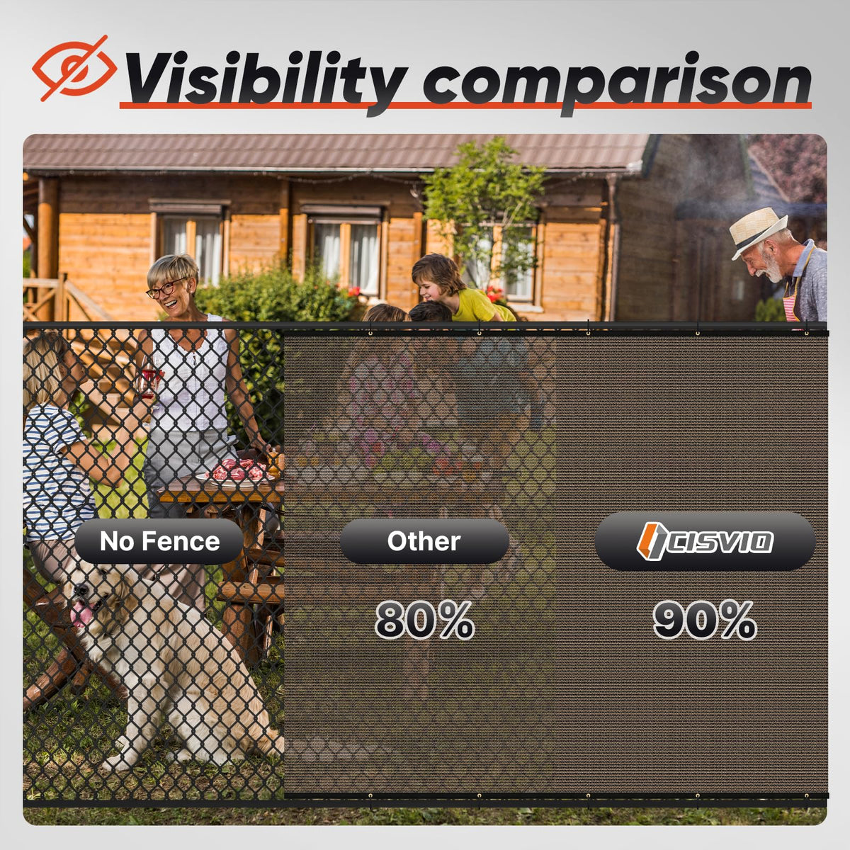 Cisvio-weatherproof-fence-cover resists wind, rain, and snow.