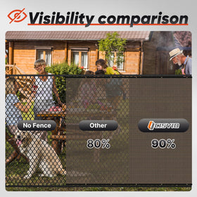 Cisvio-weatherproof-fence-cover resists wind, rain, and snow.