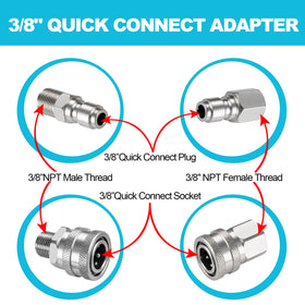 Ciunura pressure washer quick connect fittings show 3/8 in NPT male threading for broad compatibility.