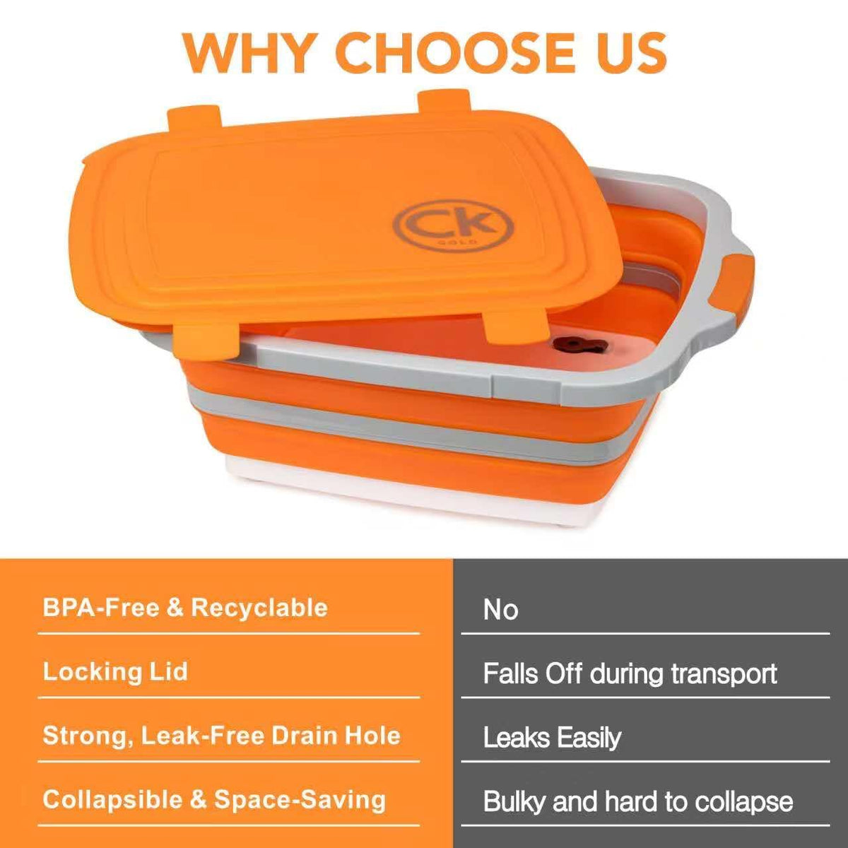 CK GOLD non-slip base keeps the tub steady on any surface