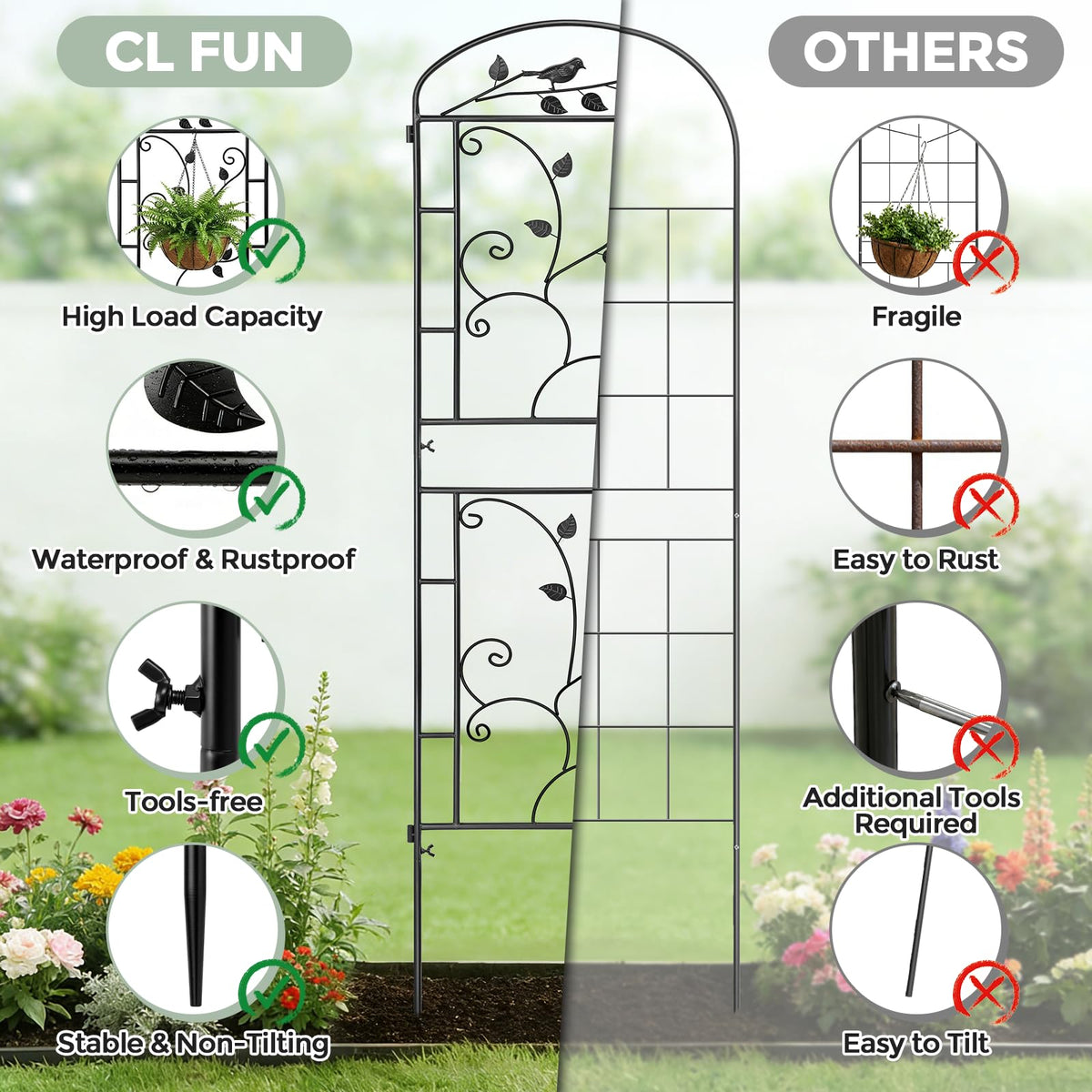 CL FUN black powder coating resists rust, keeping the trellis looking sharp in any weather.