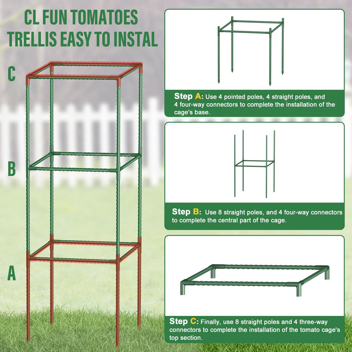 CL FUN modular design allows easy expansion as plants mature
