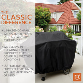 Classic Accessories fire pit cover not fully covering wheels or legs illustrations
