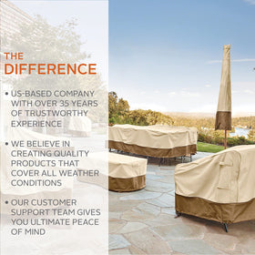Classic Accessories Veranda closeup of Gardelle fabric-system highlights durable water-repellent performance