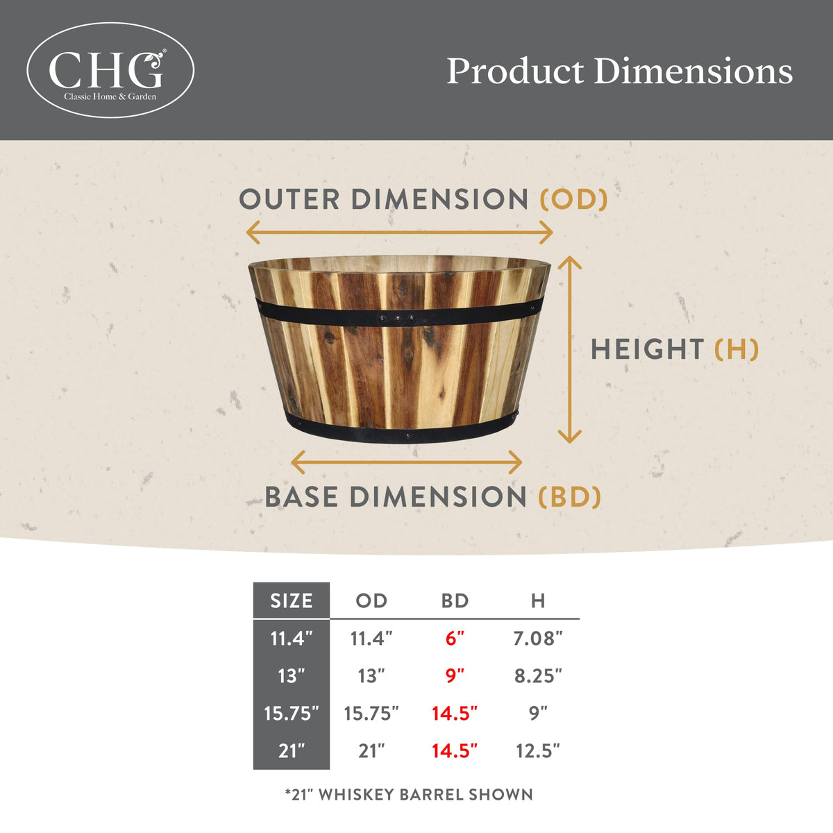 Classic Home & Garden 12.5-inch height whiskey barrel planter fits various spaces.
