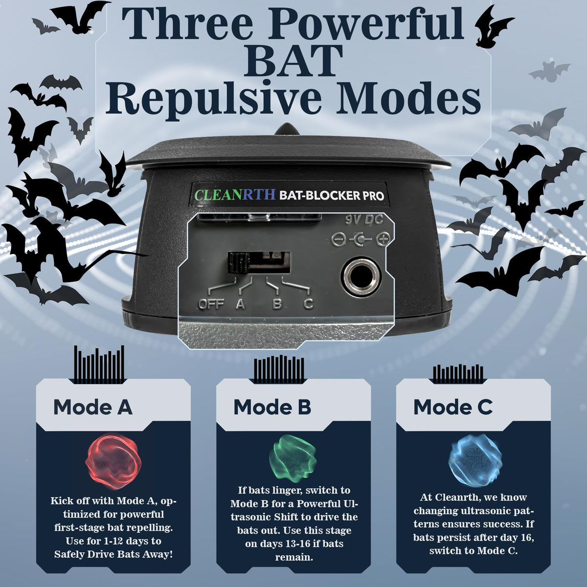 CLEANRTH BCS202 Bat-Blocker Pro side view highlights three-speaker deterrent coverage