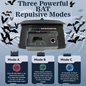 CLEANRTH BCS202 Bat-Blocker Pro side view highlights three-speaker deterrent coverage