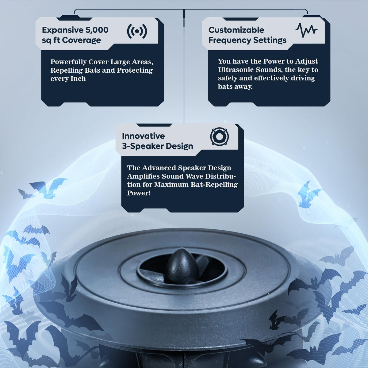 CLEANRTH BCS202 Bat-Blocker Pro top view demonstrates multi-directional ultrasonic reach