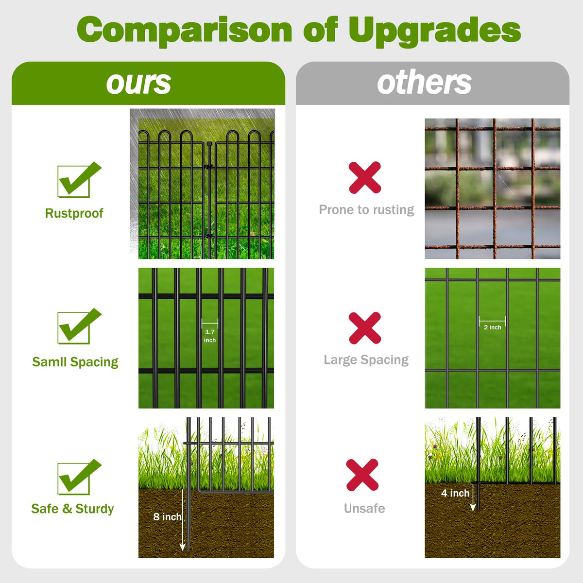 CLEASO modular expansion demonstrates expandable fence to fit irregular spaces.