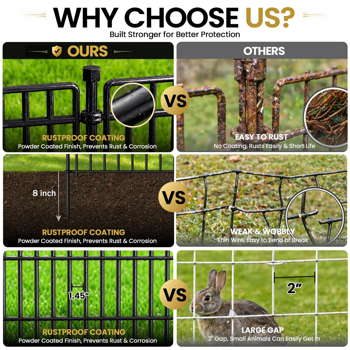 CLEASO expandable 10-panel fence lets you customize layouts quickly.