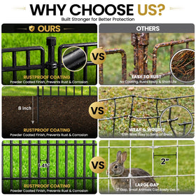 CLEASO expandable 10-panel fence lets you customize layouts quickly.