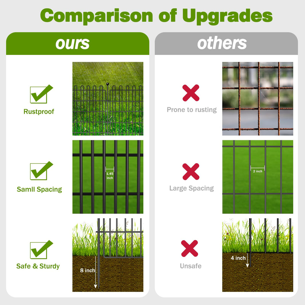 CLEASO multi-purpose fence serves as pet barrier and decorative border
