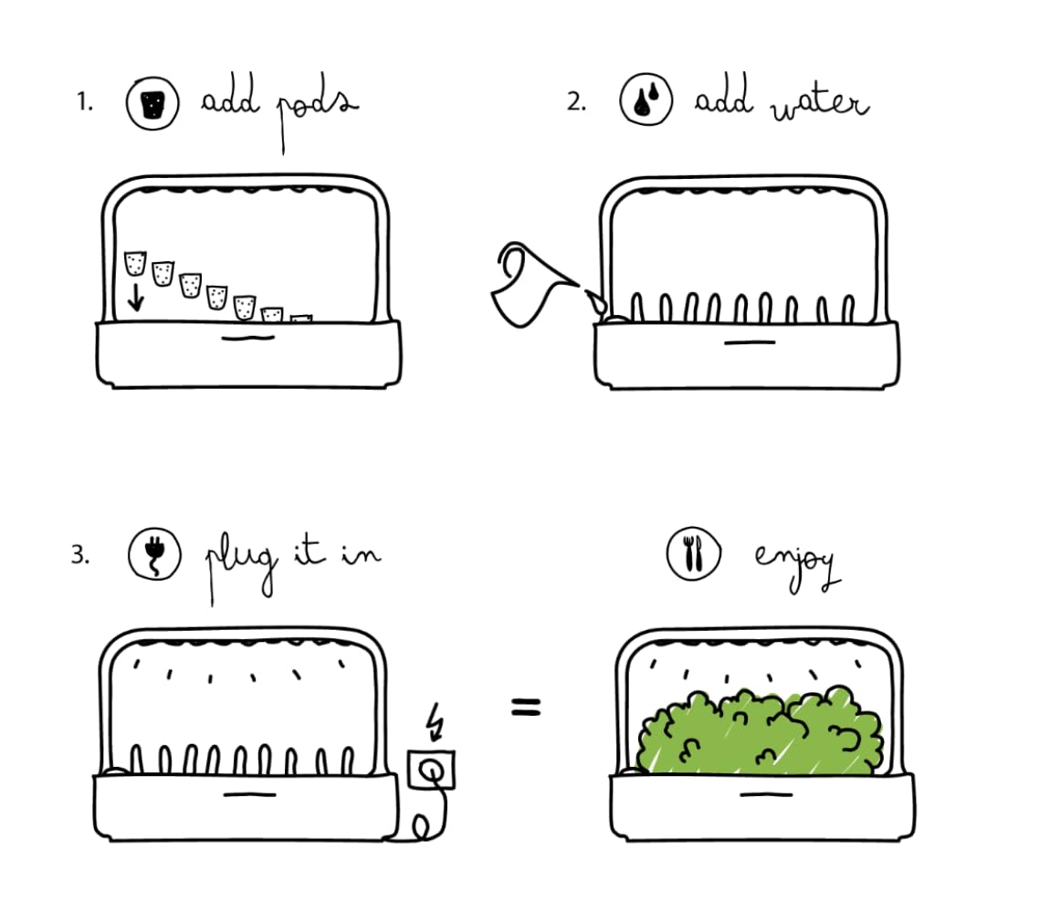 Click & Grow pod insertion demo helping beginners start quickly