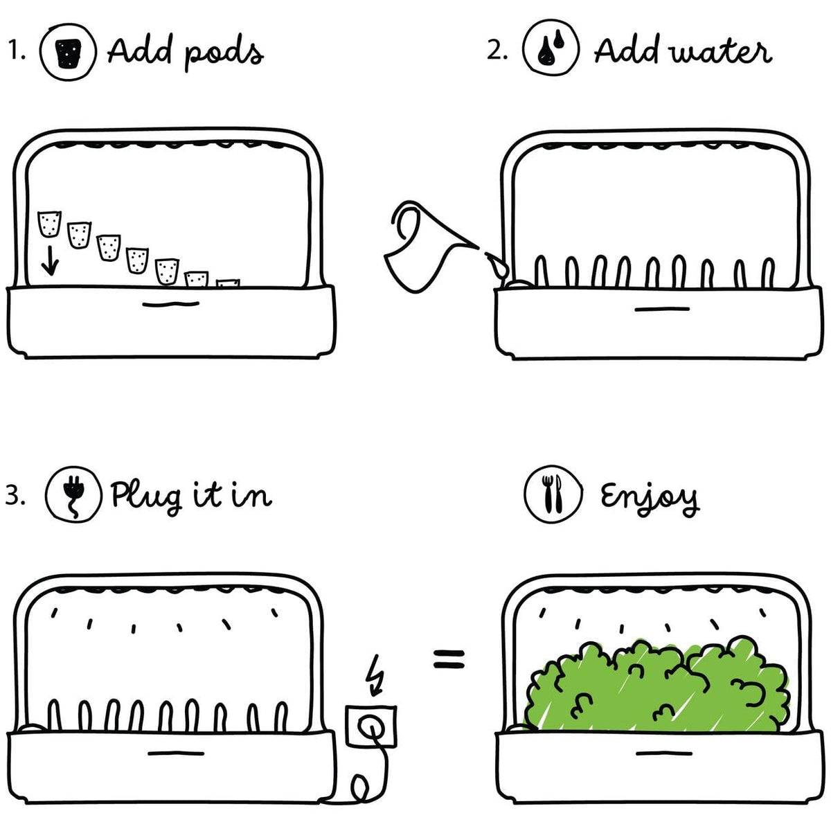 Click and Grow germination temperature tip showing warm spot boosts sprouting.