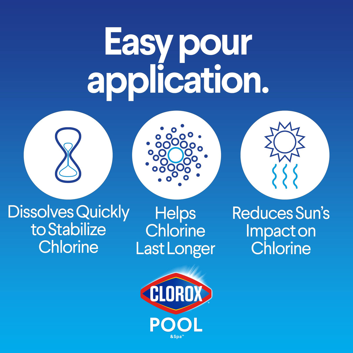 CLOROX Pool & Spa XtraBlue stabilizer dissolving evenly in pool water.