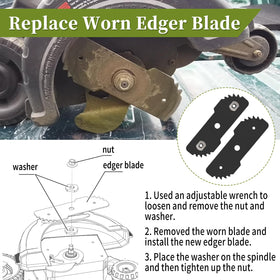 Packaging shows three CLSR2U EB-007 blades with wear indicators.