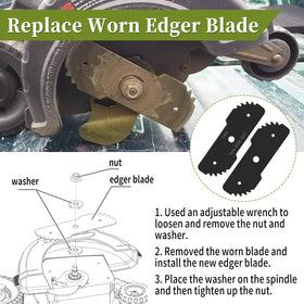 CLSR2U hardened steel edger blade delivers longer service life.