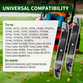 CLSR2U induction-hardened edge blade close-up for longer wear