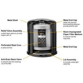 CLSR2U oil filter compatible with Craftsman T1000/LT2000 for tractor uptime