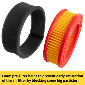 CLSR2U packaged filters include two replacements for quick maintenance.