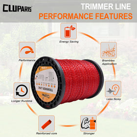 Cluparis quick-cutting action demonstrates neat lines around flower beds