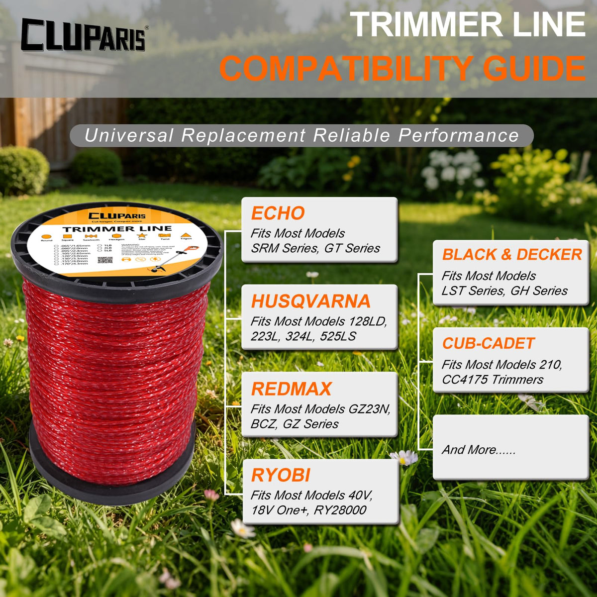 Cluparis line compatibility demonstrates fit with most electric and petrol trimmers
