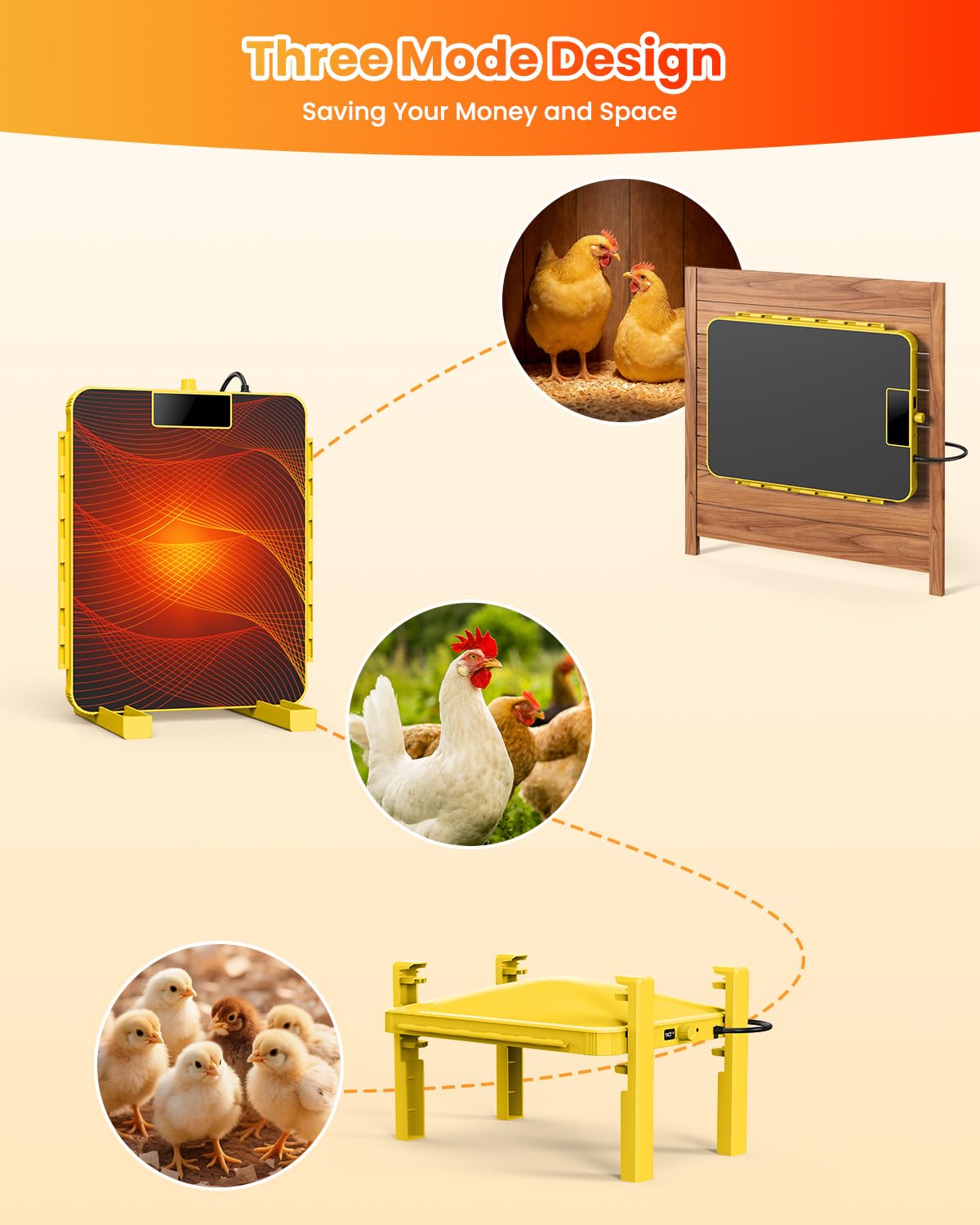 Cluzyyarda 200W efficiency for steady coop warmth.