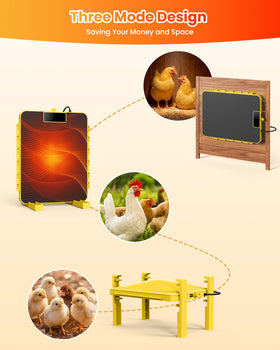 Cluzyyarda 200W efficiency for steady coop warmth.