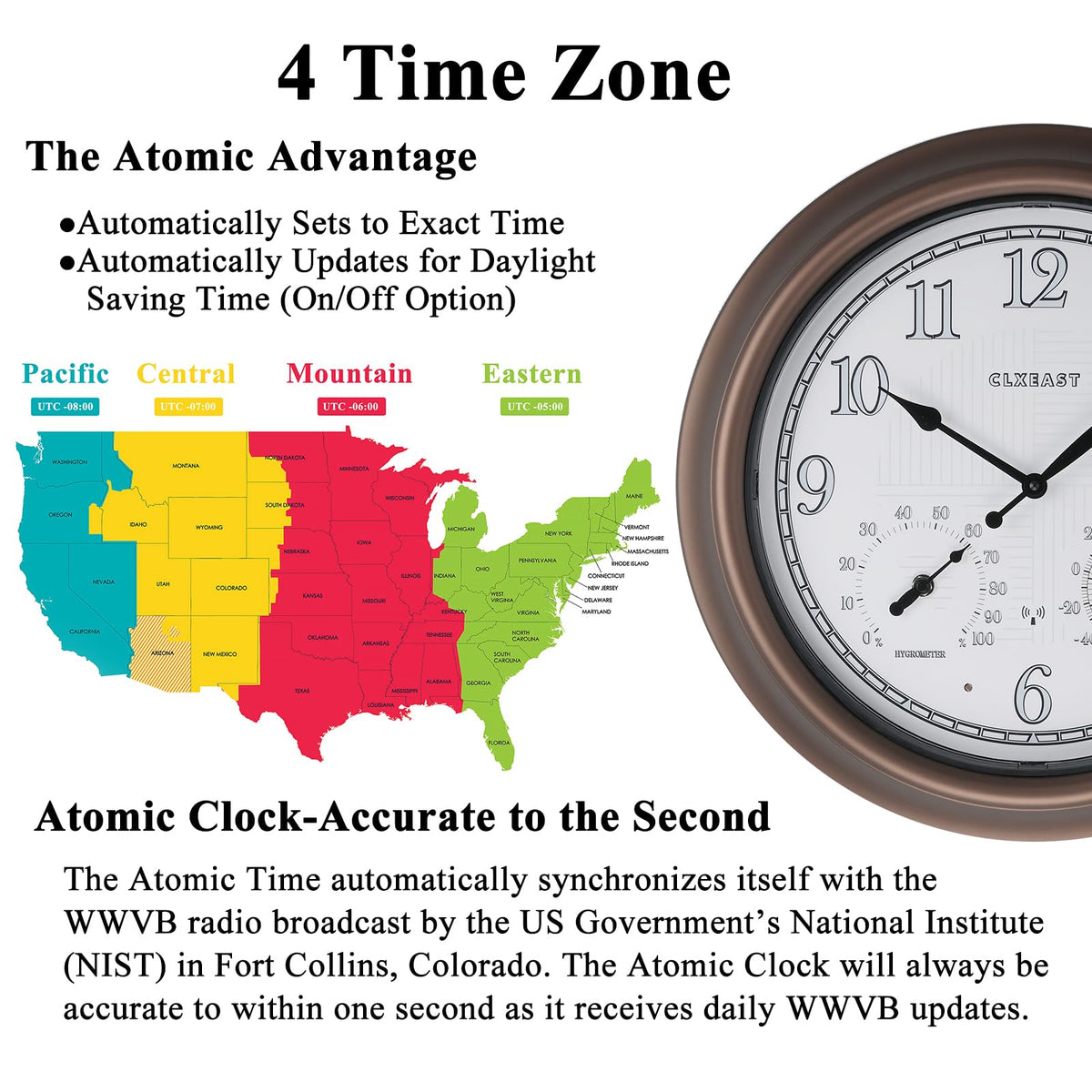 CLXEAST atomic time-sync dial demonstrates precise timekeeping with WWVB alignment