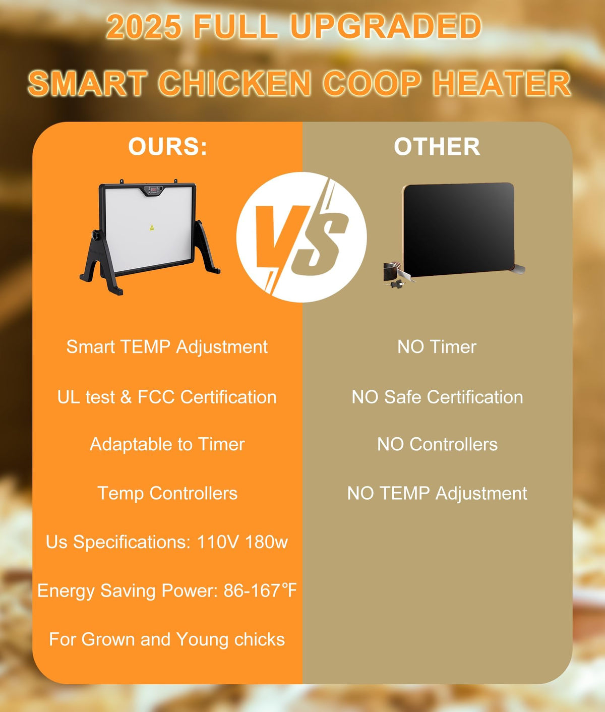CMOSAF 9.8-foot anti-bite cord for safe coop setup