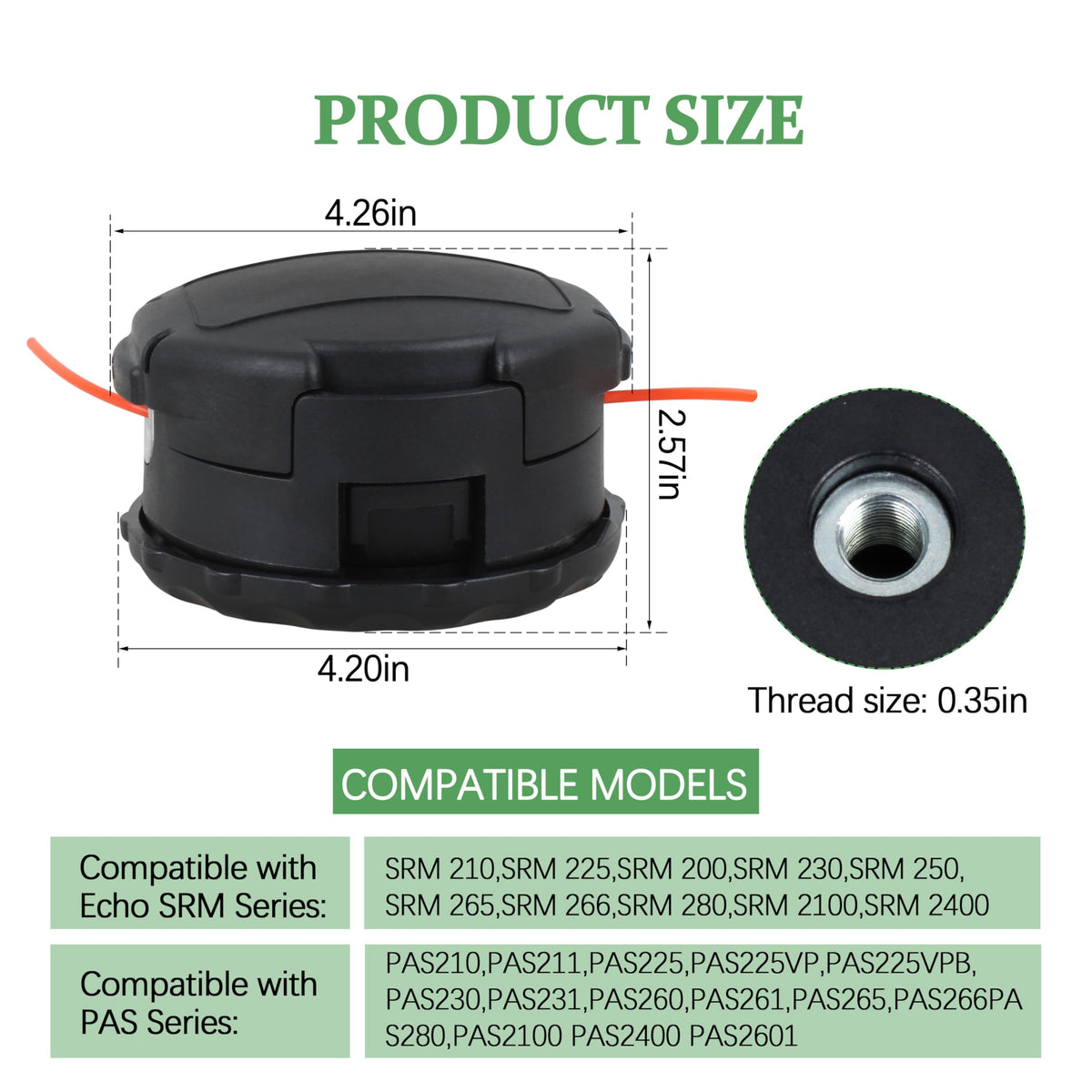 CNGGV echo head compatibility with SRM-260/261/265/266 shown in this image.