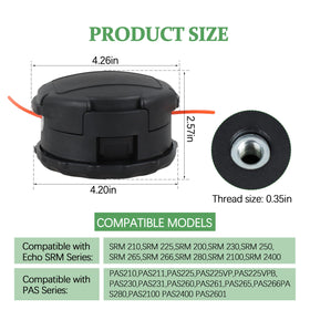 CNGGV echo head compatibility with SRM-260/261/265/266 shown in this image.