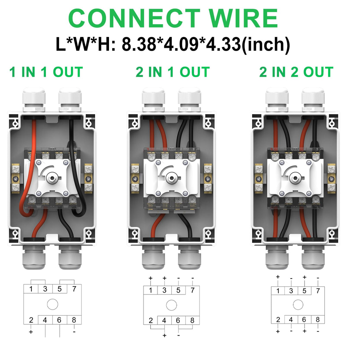 CNLonQcom DIY wiring with dual-port connectors enables quick 1- or 2-string installations.