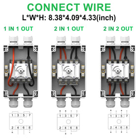CNLonQcom DIY wiring with dual-port connectors enables quick 1- or 2-string installations.
