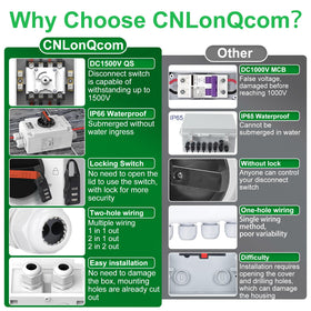 CNLonQcom flame-retardant PC housing resists UV, heat, and corrosion.