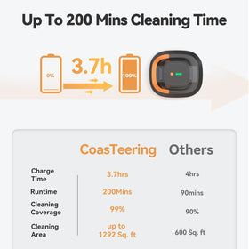 CoasTeering self-parking feature after cleaning completes