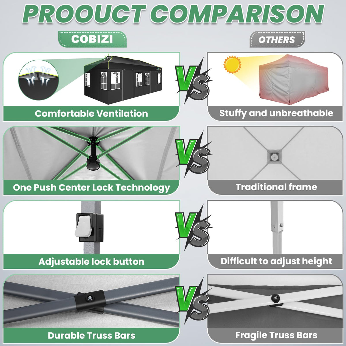 COBIZI canopy reflective strips enhance visibility in low light.