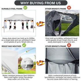 COBIZI 420D PU Oxford cloth UPF 50+ waterproof fabric blocks UV rays.