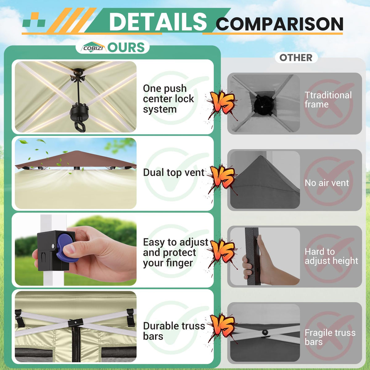 COBIZI four removable netting screens create insect-free airflow.