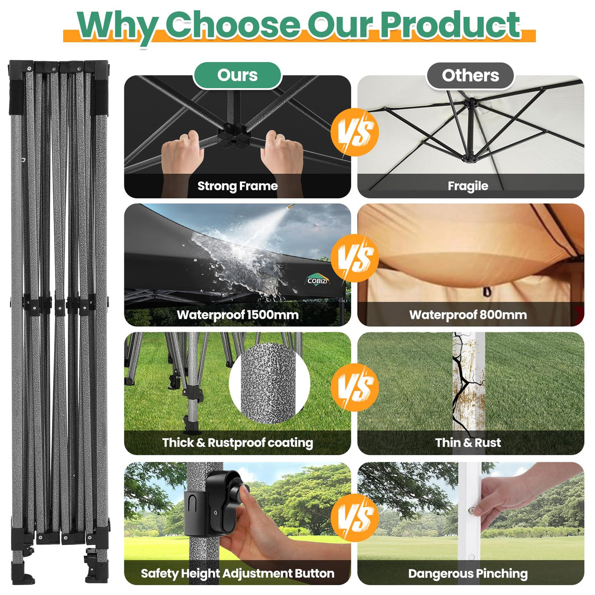 COBIZI waterproof Oxford fabric delivers rain protection for outdoor events