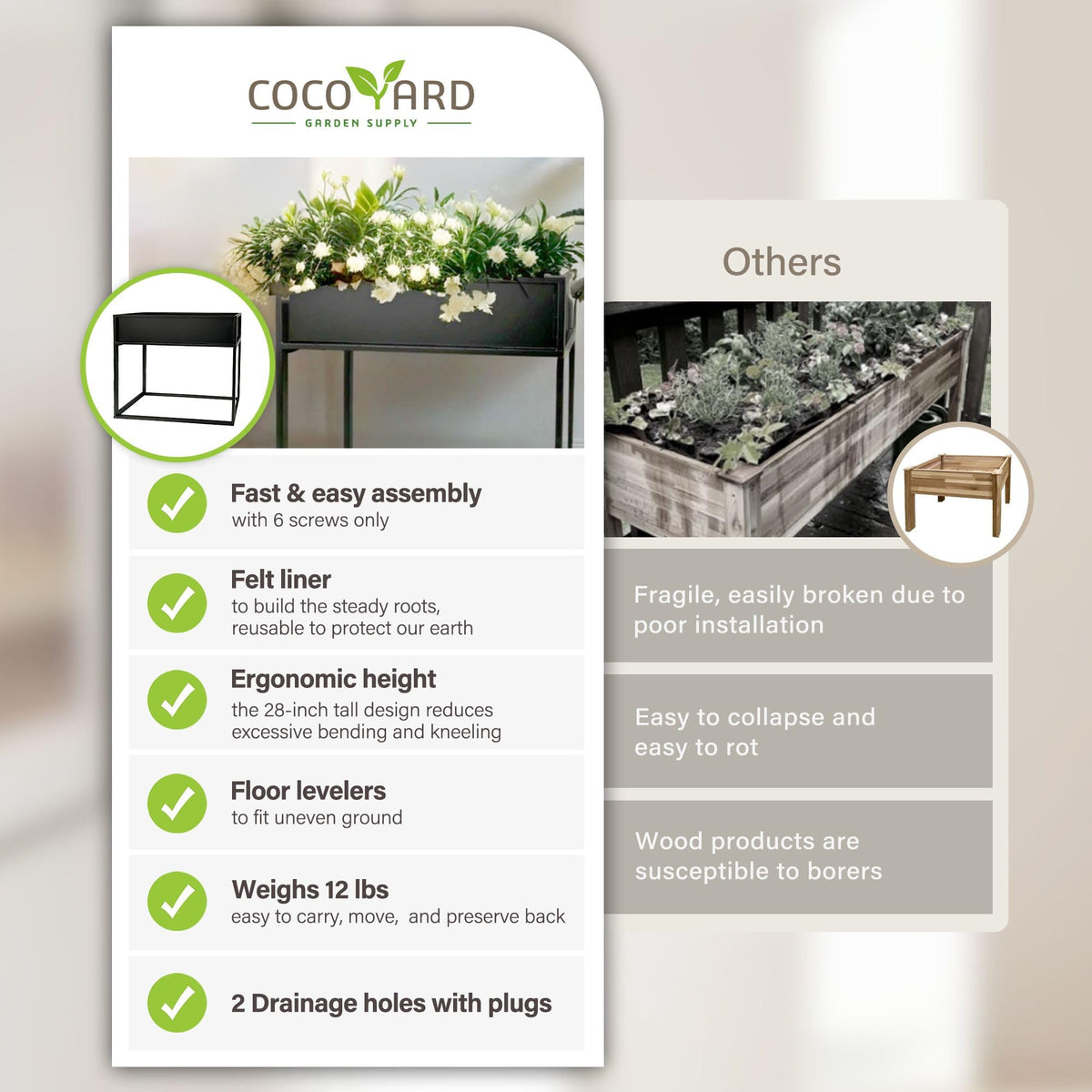 Cocoyard planter with felt liner inside supports root growth
