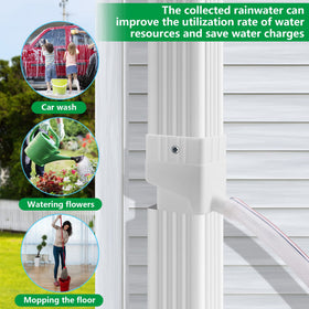 Codree Easy installation on 2x3 inch downspouts for quick setup
