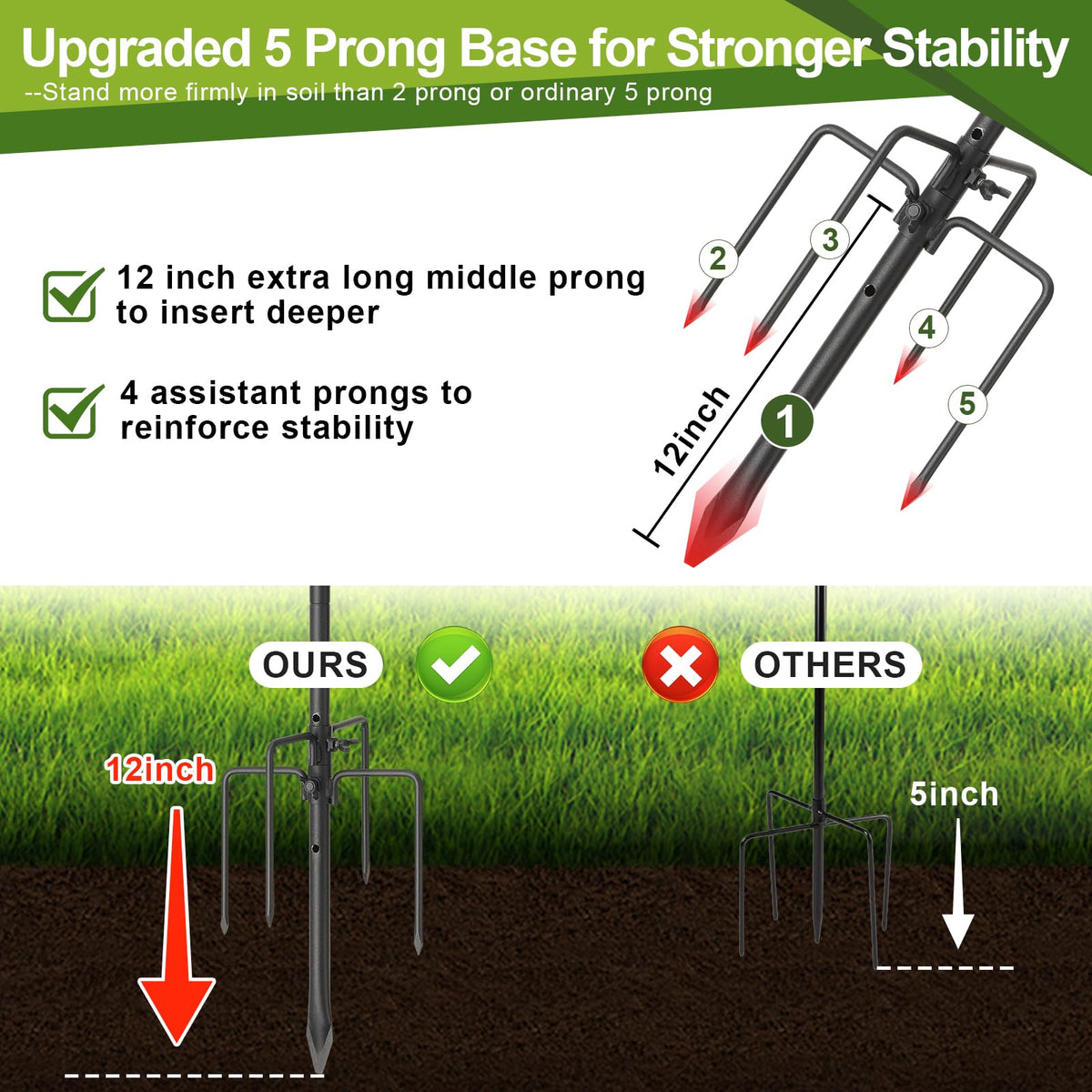 Cogardenshower 62-inch rustproof pole endures rain and sun for year-round use.