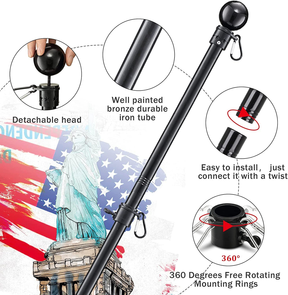Cogardenshower adjustable grommets fit flags 2x3, 3x5, 4x6 for flexible use