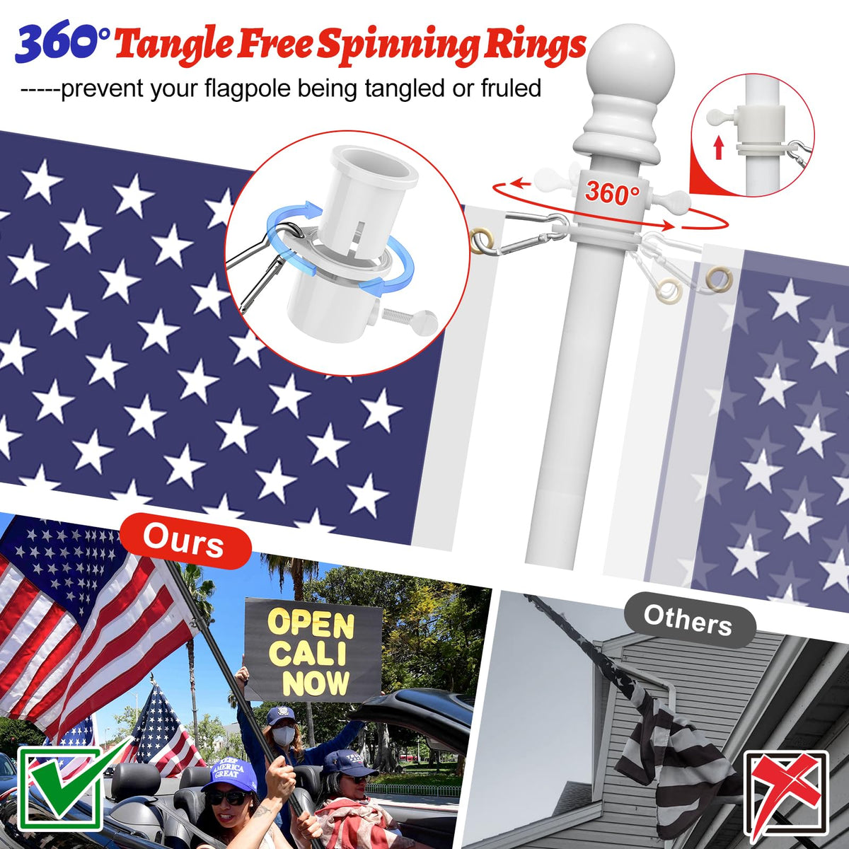 Cogardenshower heavy-duty flag pole highlights robustness for year-round outdoor display.